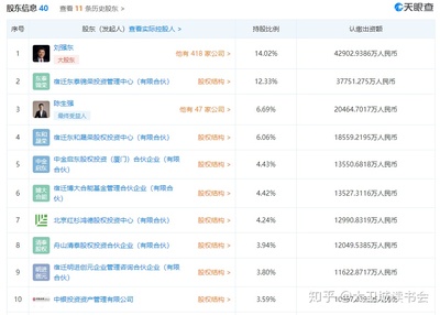 京東數(shù)科再“改頭換面” 劉強東重掌帥印，金融知識流程外包的戰(zhàn)略新圖景